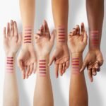 Elevate Your Beauty Game with the Perfect Lip Kit